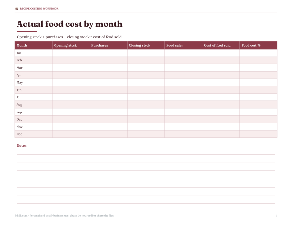 Preview of Printable Monthly Food Cost Sheet